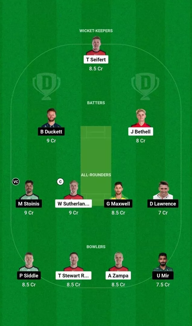 REN vs STA BBL 2024-25 Match 32 Dream11 Team 1