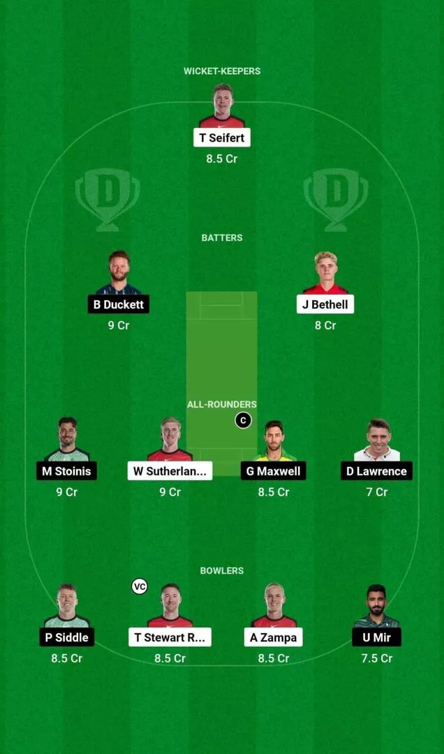 REN vs STA BBL 2024-25 Match 32 Dream11 Team 2