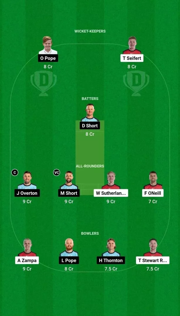 REN vs STR BBL 2024-25 Dream11 Team 1