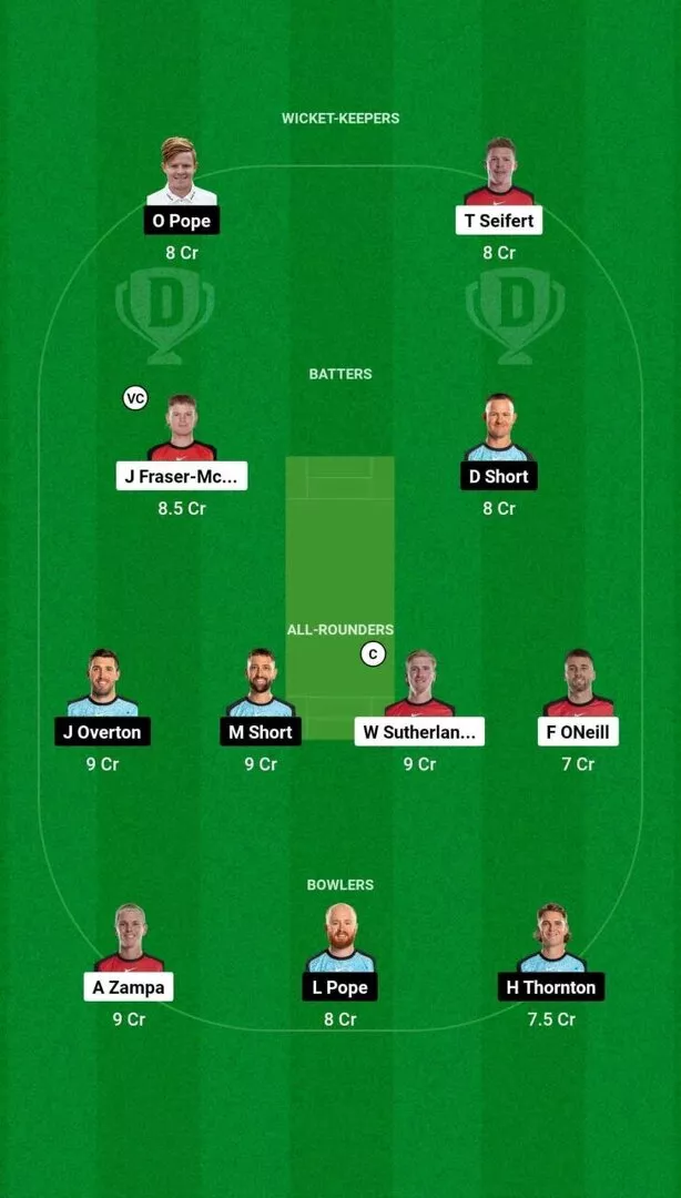 REN vs STR BBL 2024-25 Dream11 Tim 2