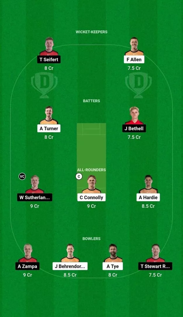 SCO vs REN BBL 2024-25 Dream11 Team 1