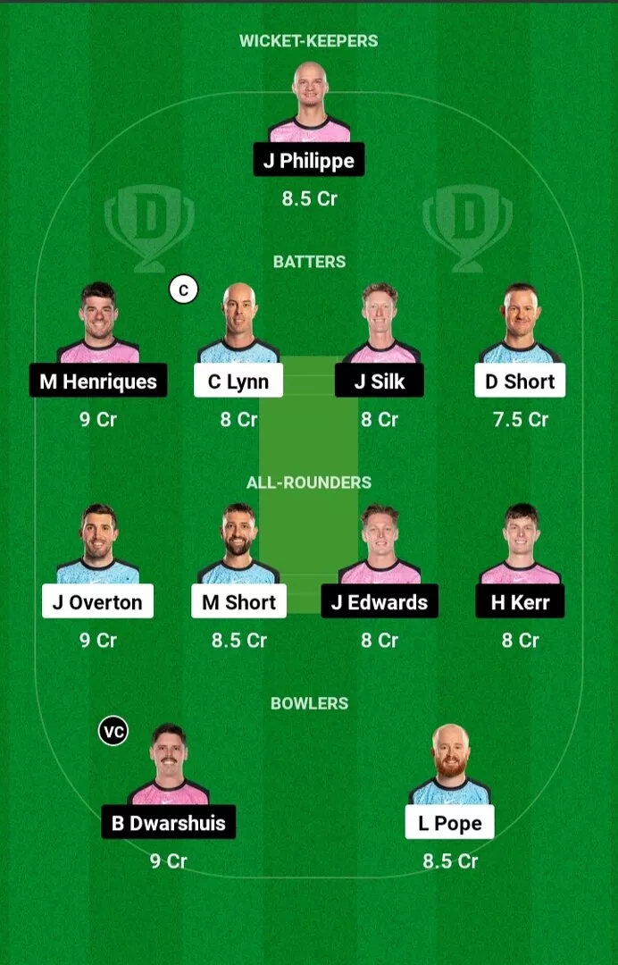 STR vs SIX Dream11  Prediction BBL 2024-25