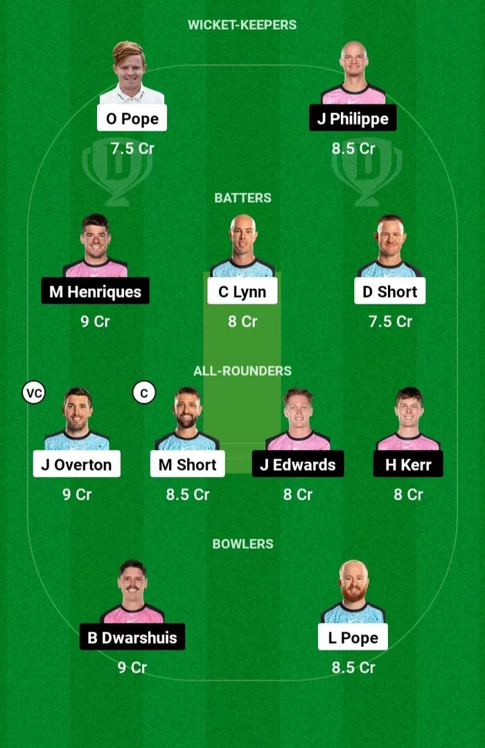 STR vs SIX Dream11 Prediction BBL 2024-25