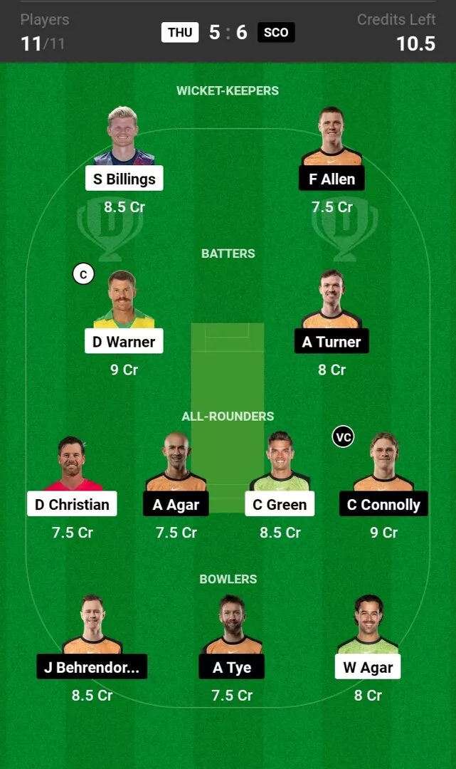 THU vs SCO Dream11 Prediction, Dream11 Playing XI, BBL 2024-25