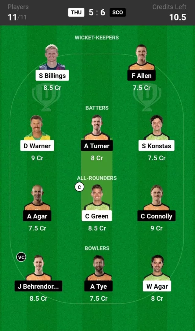 THU vs SCO Dream11 Prediction, Dream11 Playing XI, BBL 2024-25