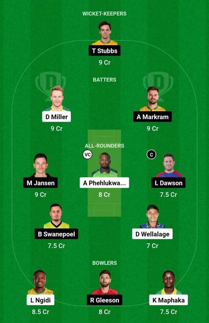 PR vs SEC SA20 2025 Dream11 Team 1