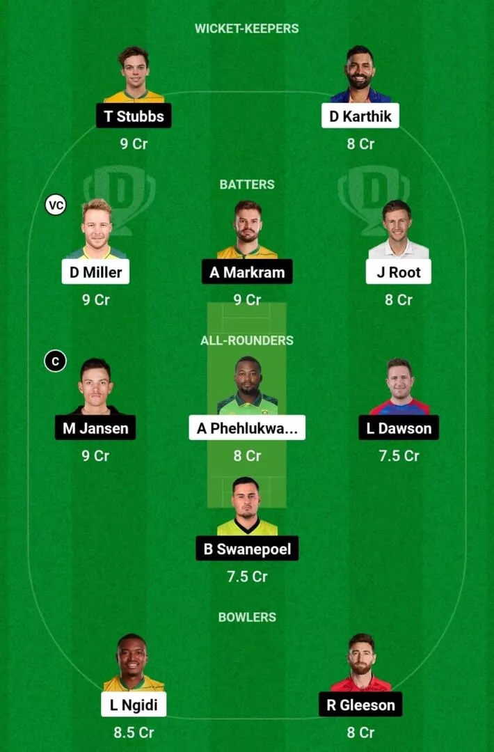 PR vs SEC SA20 2025 Dream11 Team 1