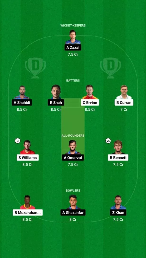 ZIM vs AFG 2nd test 2025 Dream11 Team 1