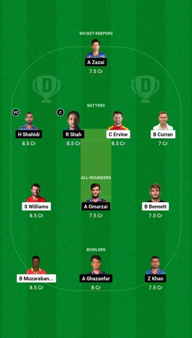 ZIM vs AFG 2nd test 2025 Dream11 Team 2