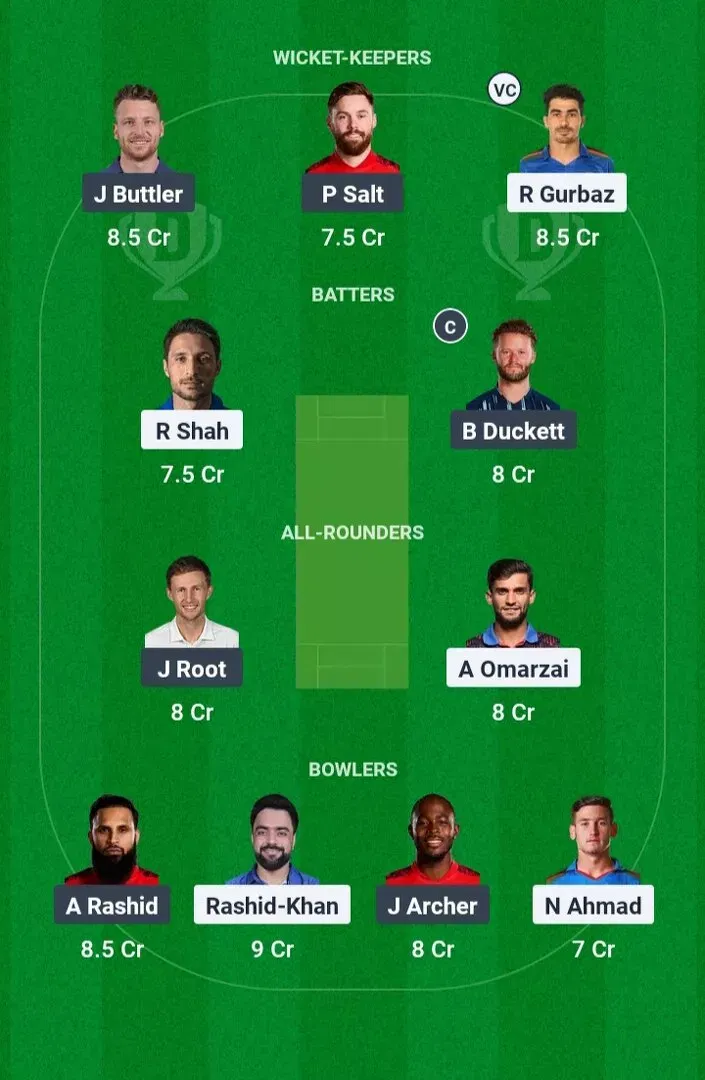 AFG vs ENG Dream11 Prediction, Match 8, ICC Champions Trophy 2025