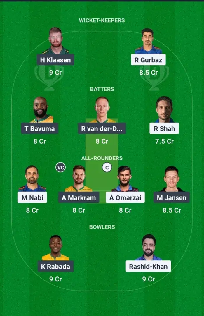 AFG vs SA Dream11 Prediction, Match 3, ICC Champions Trophy 2025