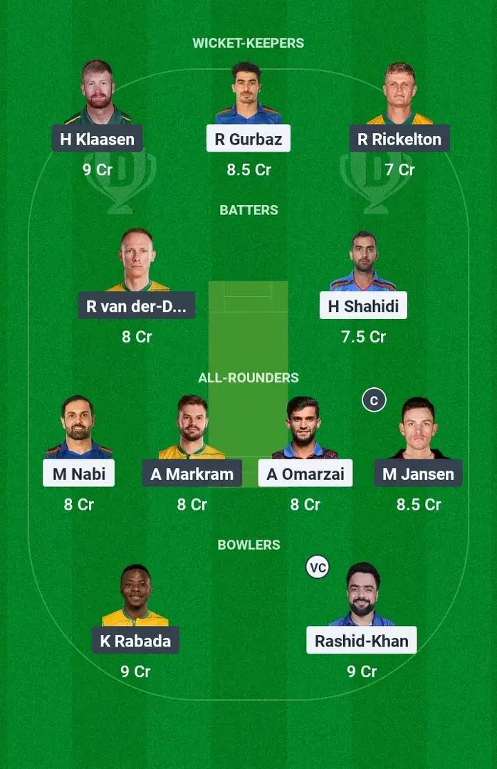 AFG vs SA Dream11 Prediction, Match 3, ICC Champions Trophy 2025