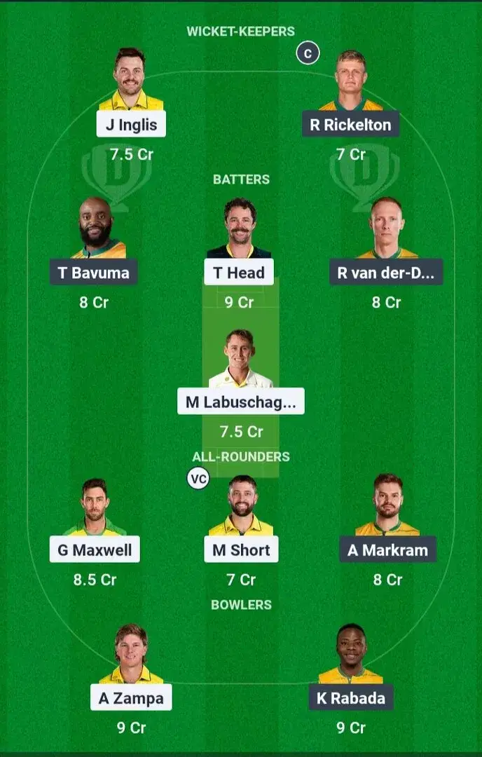 AUS vs SA Dream11 Prediction, Match 7, ICC Champions Trophy 2025