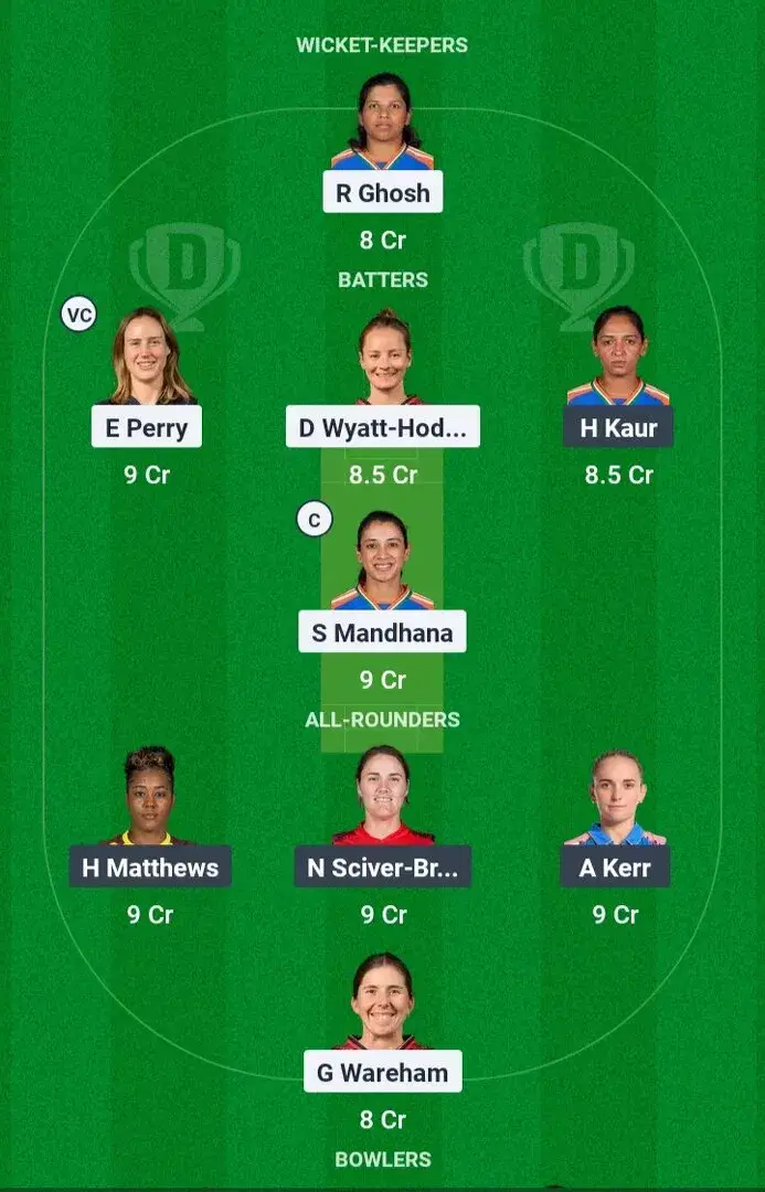 BLR-W vs MUM-W Dream11 Prediction, Match 7, Tata WPL 2025