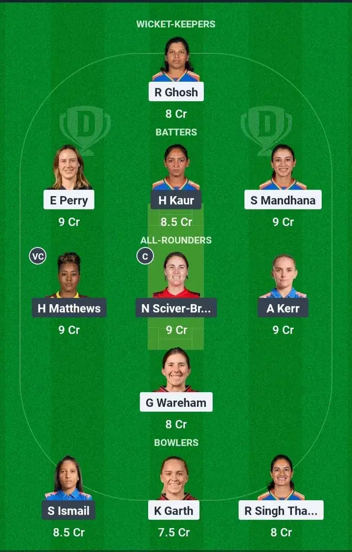 BLR-W vs MUM-W Dream11 Prediction, Match 7, Tata WPL 2025