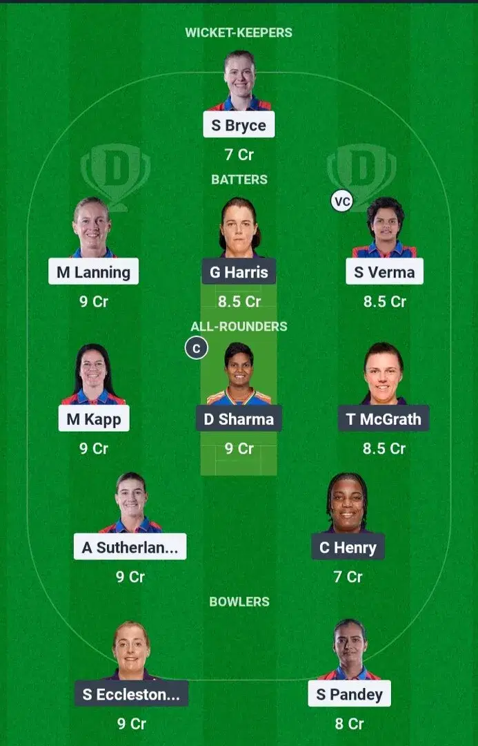 DEL-W vs UP-W Dream11 Prediction, Match 8, Tata WPL 2025