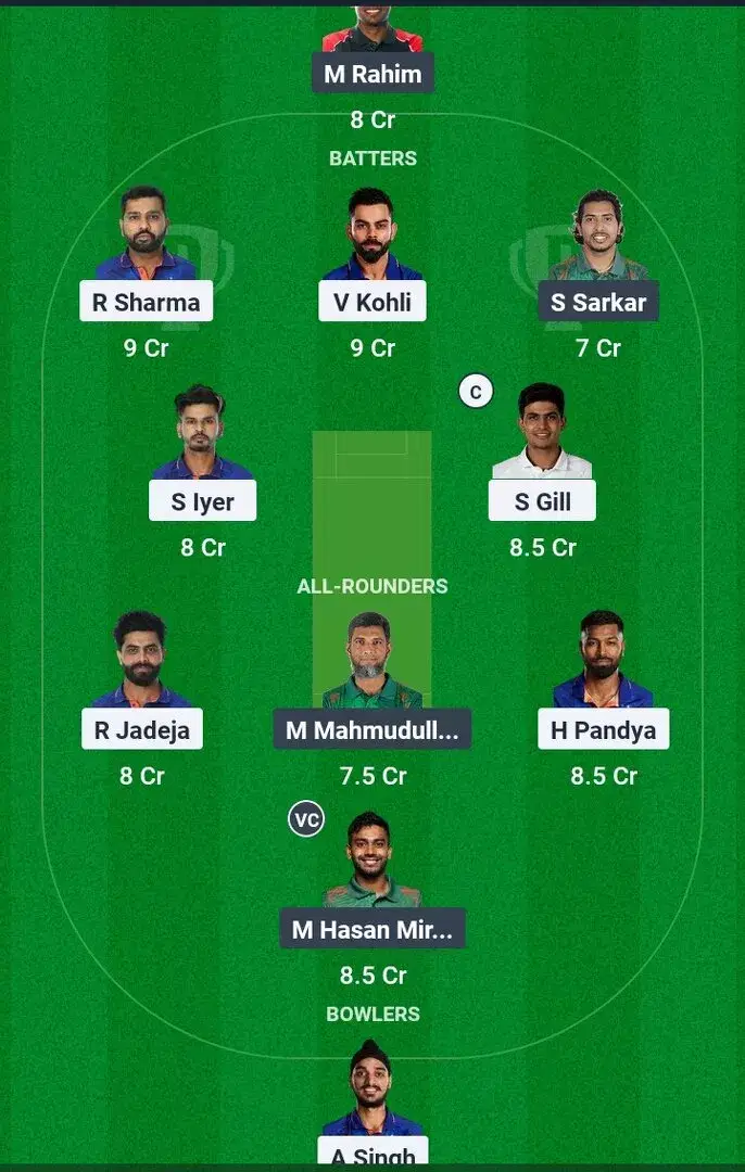 IND vs BAN Dream11 Prediction, Match 2, ICC Champions Trophy 2025
