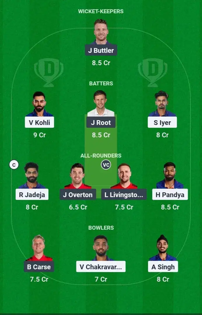 IND vs ENG Dream11 Prediction, 1st ODI