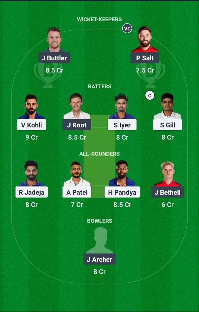 IND vs ENG Dream11 Prediction Today Match