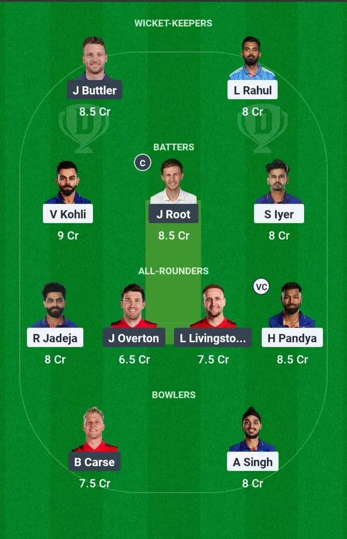 IND vs ENG Dream11 Prediction, 1st ODI