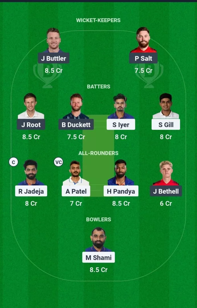 IND vs ENG Dream11 Prediction Today Match