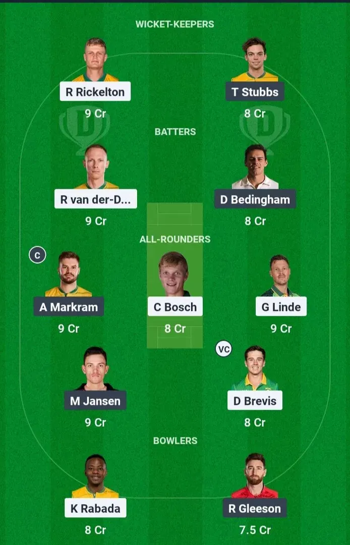 MICT vs SEC Dream11 Prediction, SA20 2025