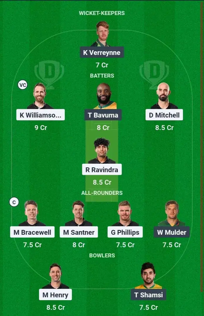 NZ vs SA Dream11 Prediction, 2nd ODI