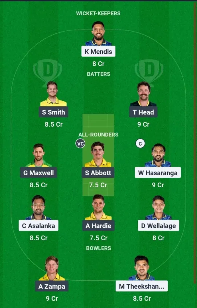 SL vs AUS Dream11 Prediction, Dream11 Playing XI, Today Match 2 ODI