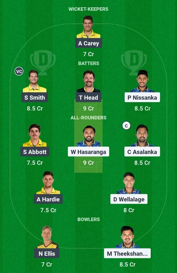 SL vs AUS Dream11 Prediction, Dream11 Playing XI, Today Match 2 ODI