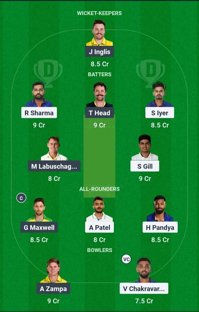 IND vs AUS: Grand Fantasy League Team 1