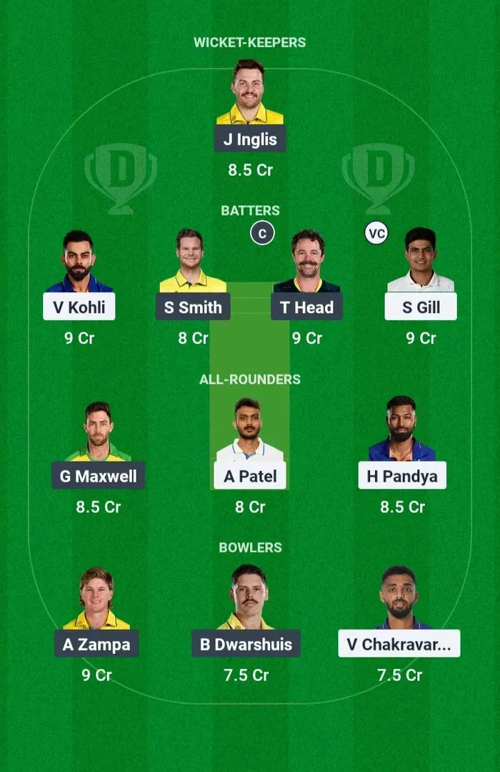 IND vs AUS: Grand Fantasy League Team 1