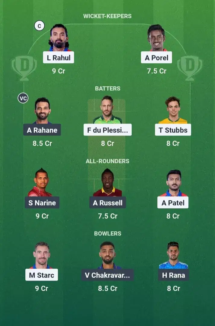 DC vs KKR Dream11 Prediction, Dream11 Playing XI, Today Match 48, IPL 2025 (Indian T20 League)