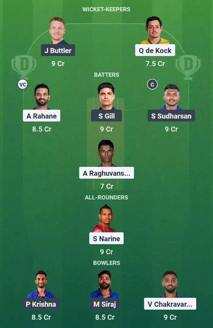 KKR vs GT Dream11 Team, Dream11 Prediction
