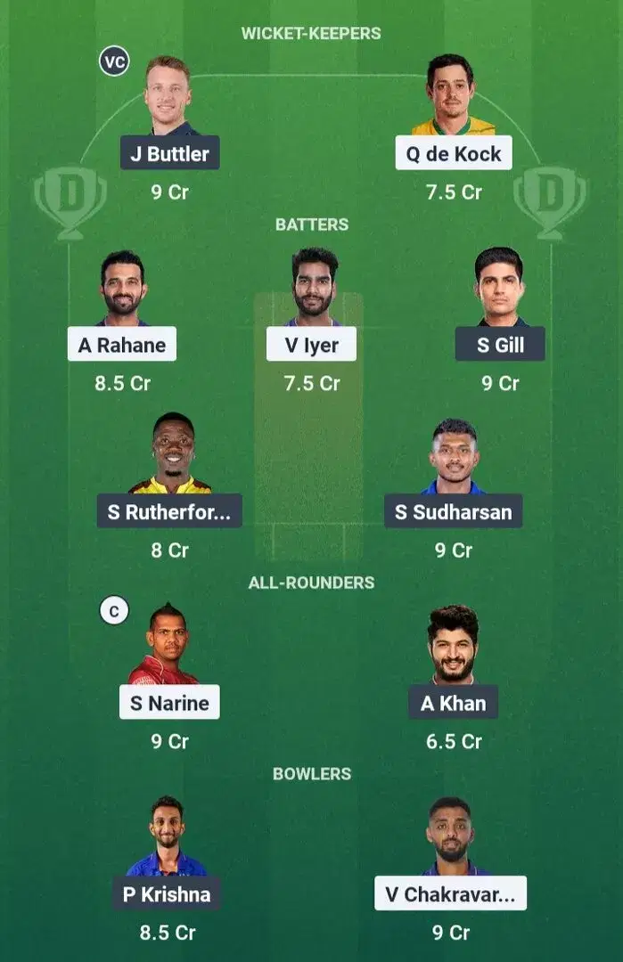 KKR vs GT Dream11 Team, Dream11 Prediction