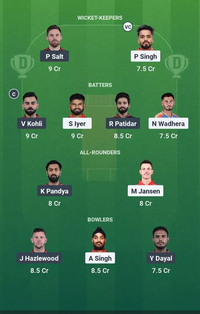 PBKS vs RCB Dream11 Prediction, Dream11 Playing XI, Today Match 37, IPL 2025 (Indian T20 League)