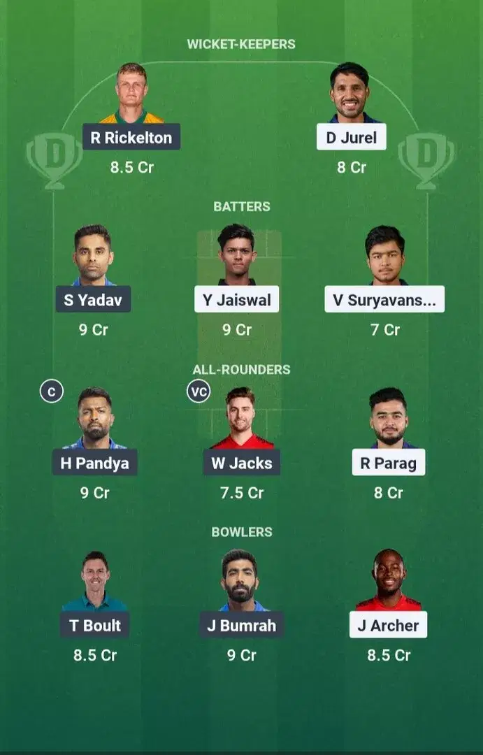 RR vs MI Dream11 Prediction, Dream11 Playing XI, Today Match 50, IPL 2025 (Indian T20 League)