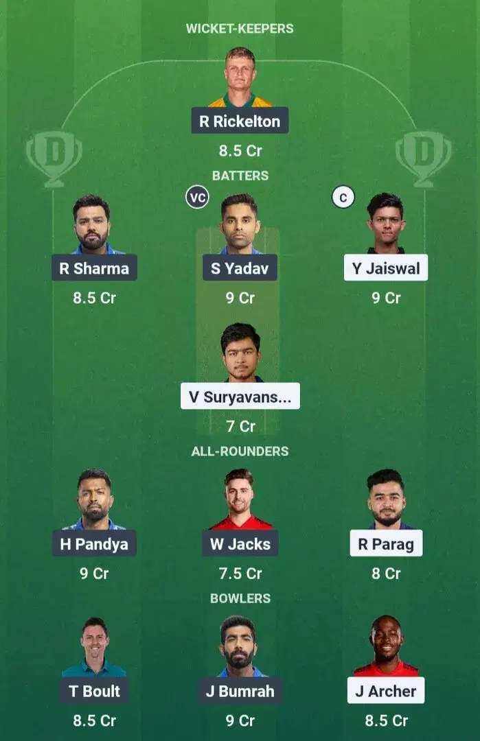 RR vs MI Dream11 Prediction, Dream11 Playing XI, Today Match 50, IPL 2025 (Indian T20 League)