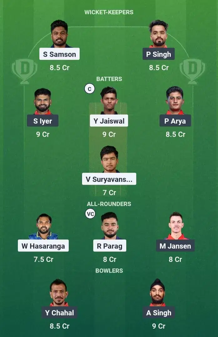 RR vs PBKS Dream11 Prediction, Dream11 Playing XI, Today Match 59, IPL 2025 (Indian T20 League)