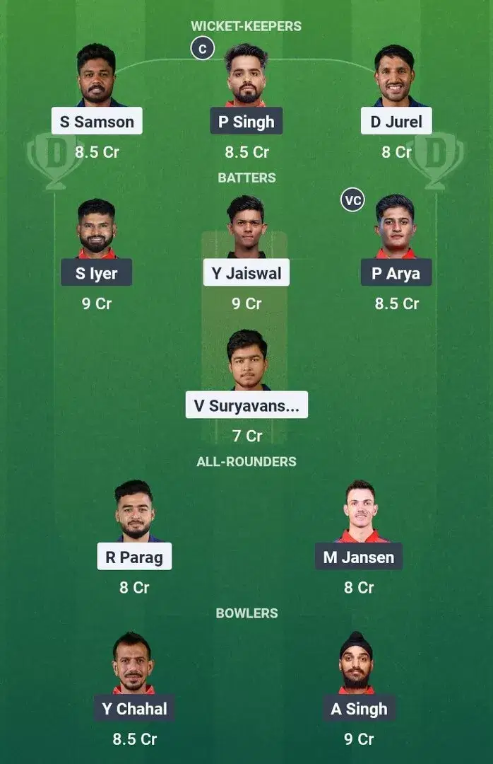 RR vs PBKS Dream11 Prediction, Dream11 Playing XI, Today Match 59, IPL 2025 (Indian T20 League)