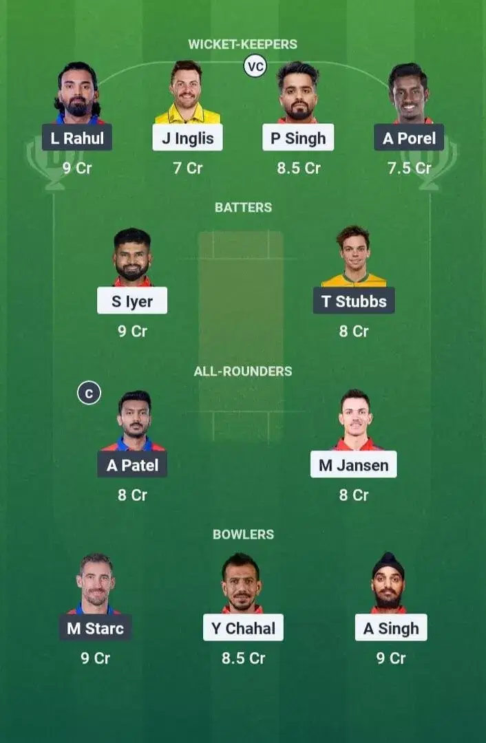 PBKS vs DC Dream11 Prediction, Dream11 Playing XI, Today Match 58, IPL 2025 (Indian T20 League)