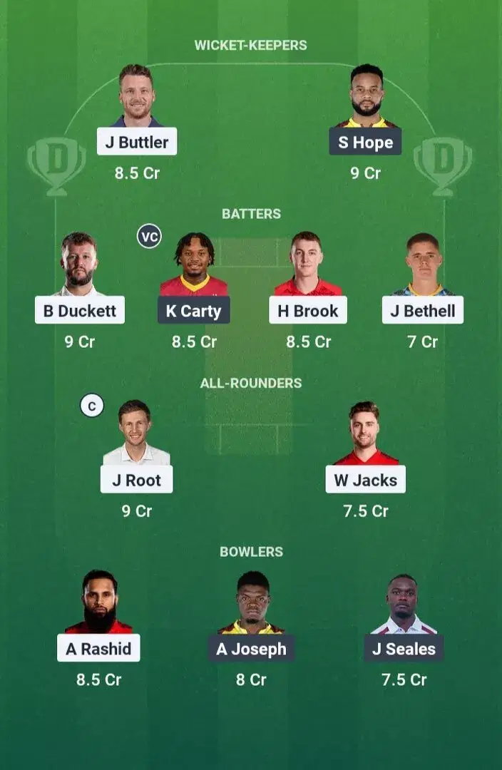ENG vs WI Dream11 Prediction, Dream11 Playing XI, Today Match 3, England vs West Indies ODI series 2025
