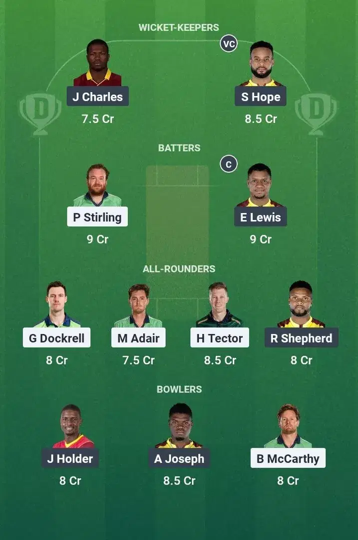 IRE vs WI Dream11 Prediction, Dream11 Playing XI, Today Match 2nd T20I, Ireland vs West Indies T20I series 2025