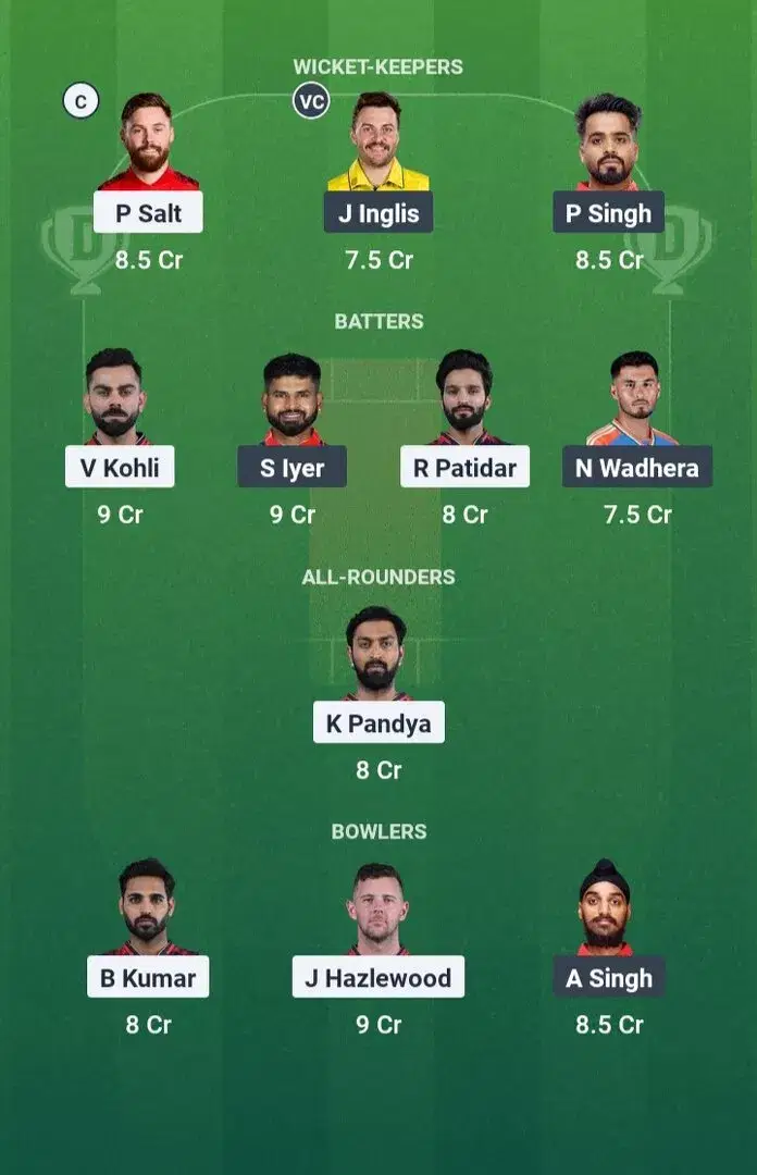 RCB vs PBKS Dream11 Prediction, Dream11 Playing XI, Today Match Final, IPL 2025 (Indian T20 League)