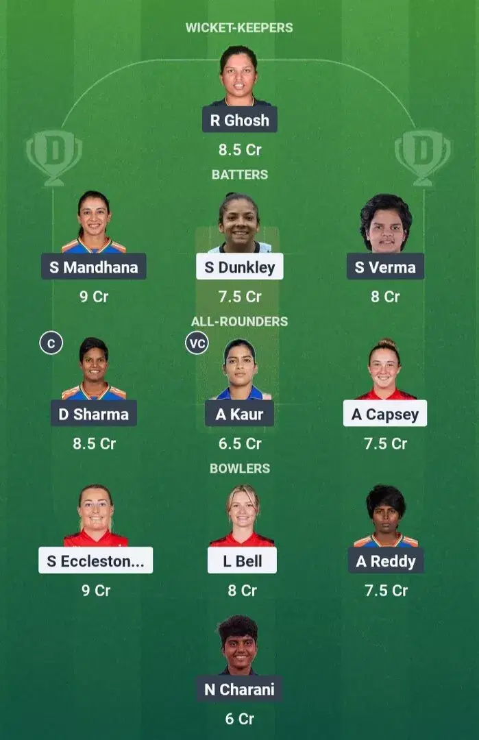 EN-W vs IN-W Dream11 Prediction, Best Dream11 Playing XI, Today Match 5th T20I, England Women vs India Women T20I series 2025