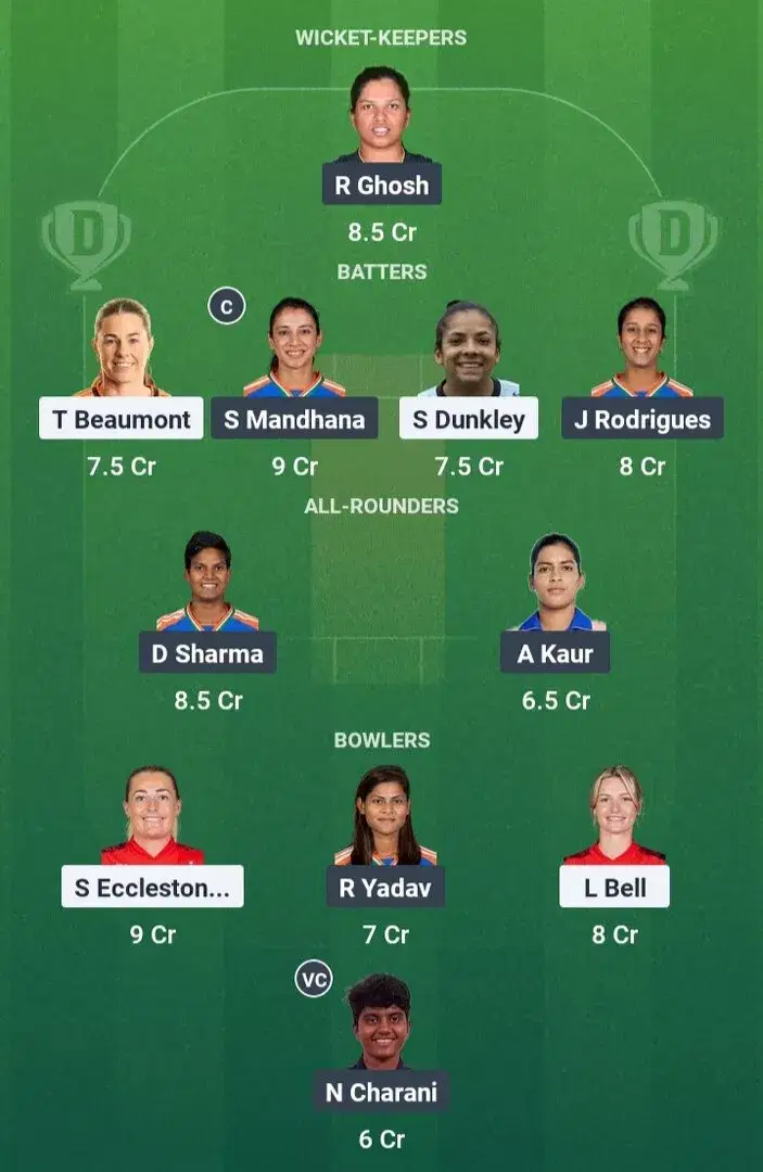 EN-W vs IN-W Dream11 Prediction, Best Dream11 Playing XI, Today Match 5th T20I, England Women vs India Women T20I series 2025