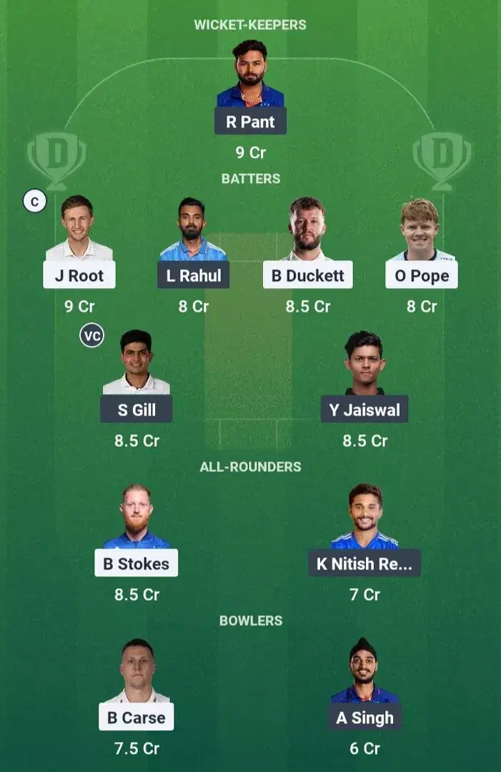 ENG vs IND Dream11 Prediction, Dream11 Playing XI, Today Match 2nd test, England vs India test series 2025