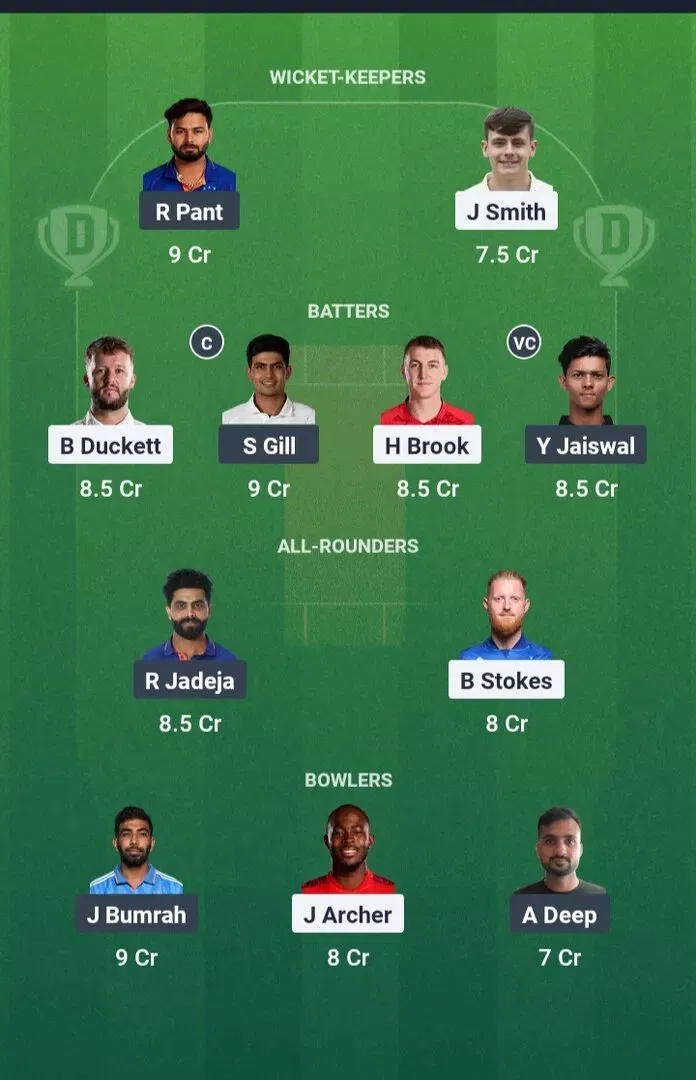 ENG vs IND Dream11 Prediction, Best Dream11 Playing XI, Today Match 3rd test, England vs India test series 2025