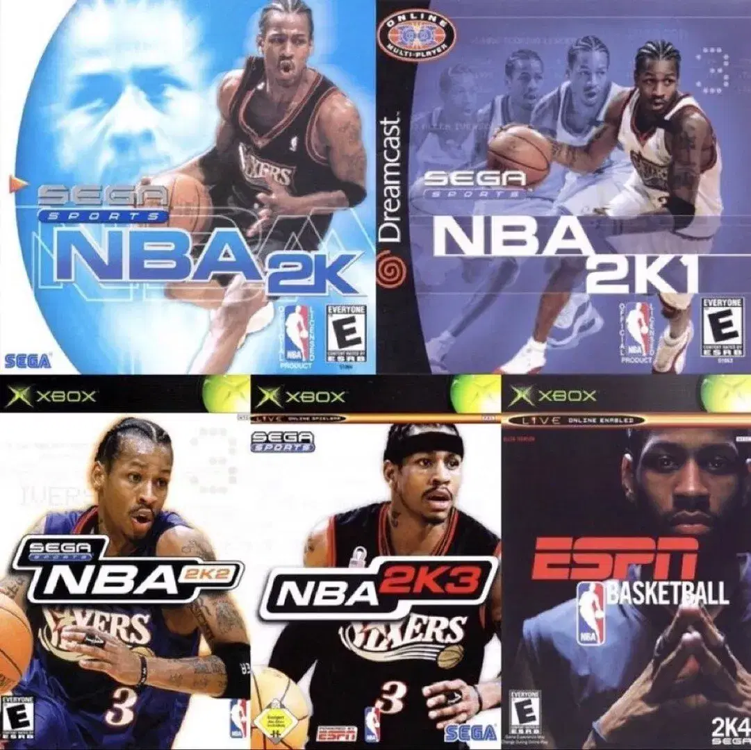 NBA 2K cover athlete