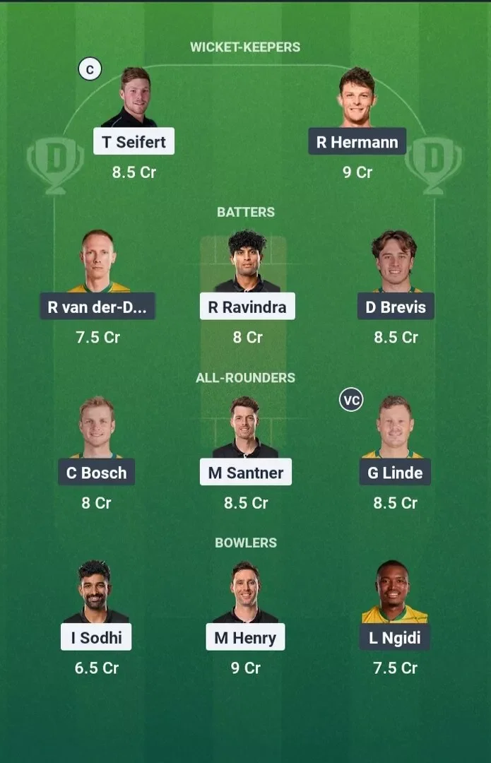 NZ vs SA Dream11 Prediction, Best Dream11 Playing XI, Today Match Final T20I, T20I Tri-Series in Zimbabwe 2025