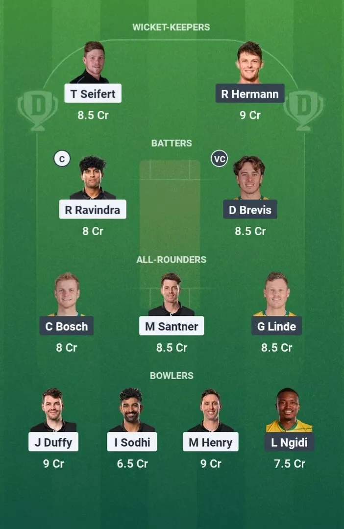 NZ vs SA Dream11 Prediction, Best Dream11 Playing XI, Today Match Final T20I, T20I Tri-Series in Zimbabwe 2025